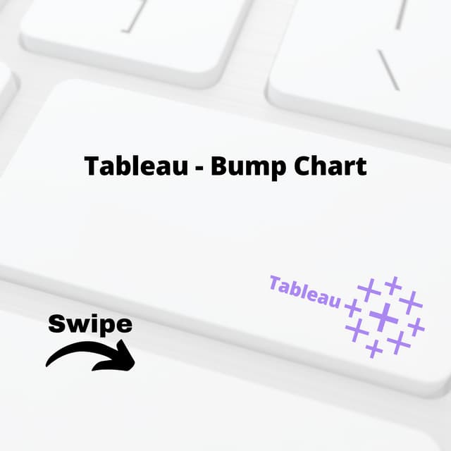Tableau - bump chart
