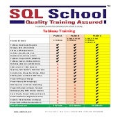 Tableau LIVE Online Training