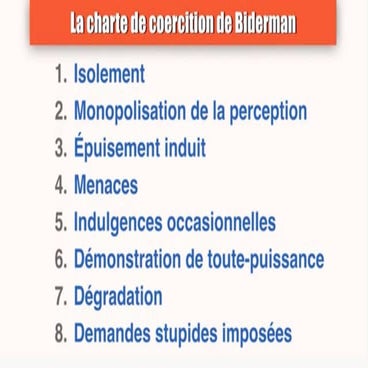 Tableau de la coercition de Biderman | PDF