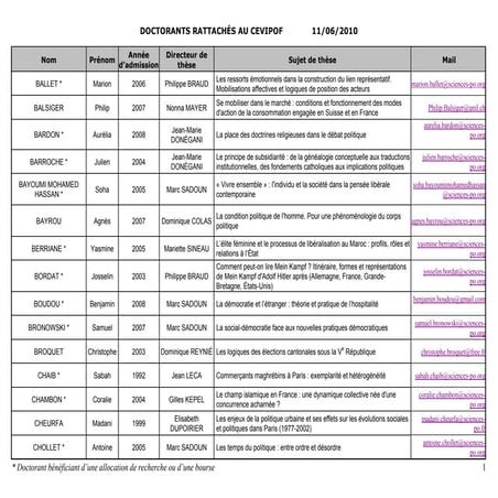 Tableau général 2009 2010 | PDF
