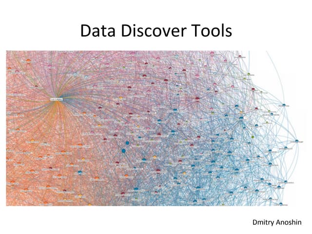 Role of Tableau on the Data Discovery Market