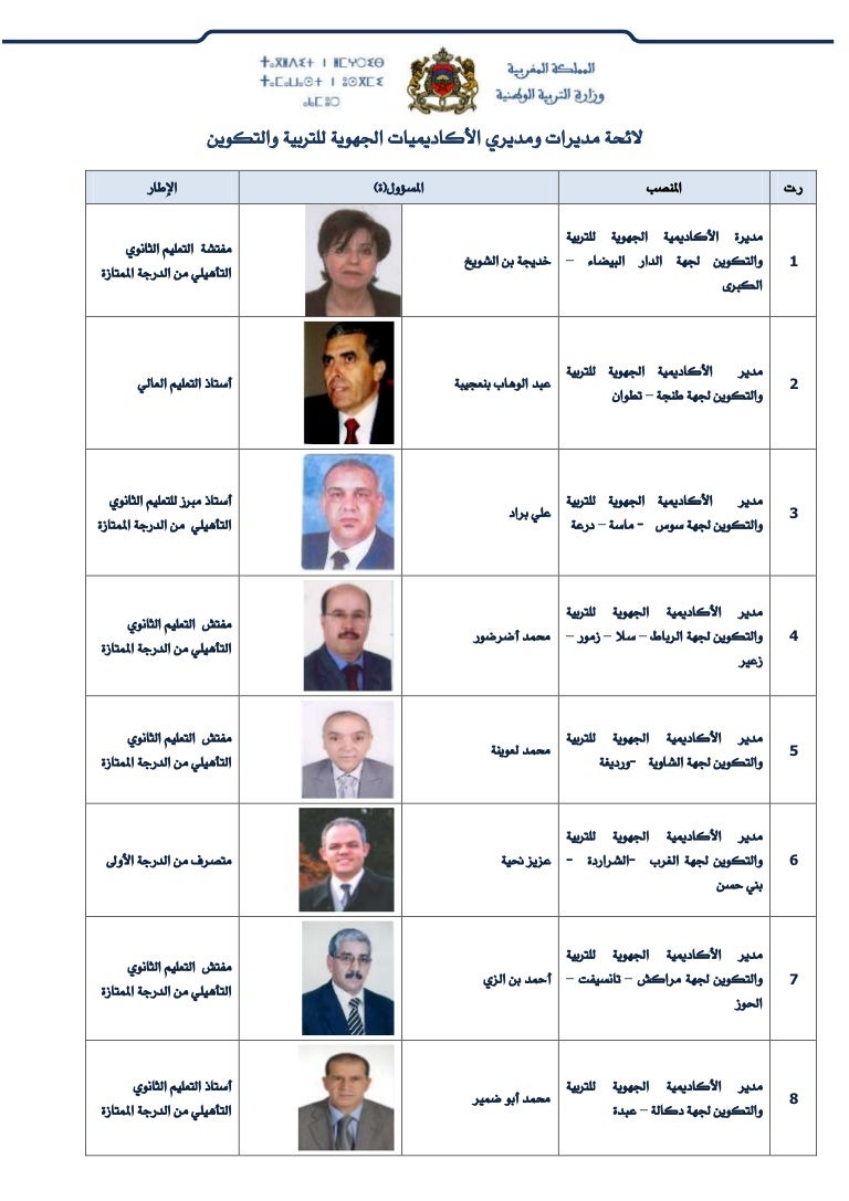 tableau résultats nomination daref vituemart template