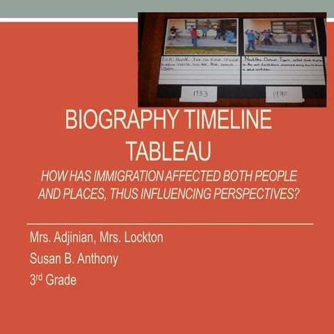 Tableau timeline biography