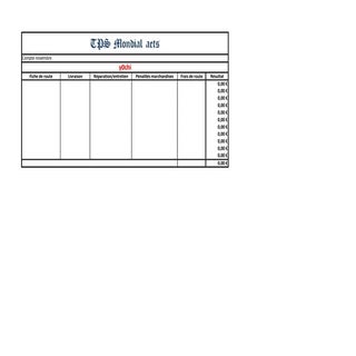Tableau évolution des comptes chauf...