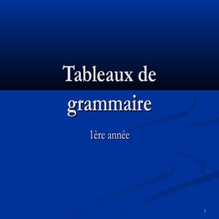Tableaux de grammaire 1ère année