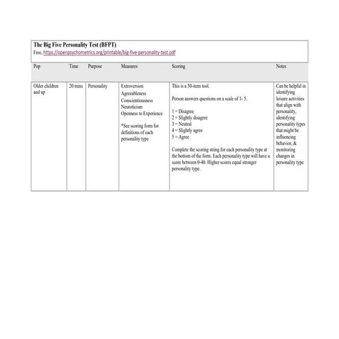 BFPT project first and world most ppt.pdf
