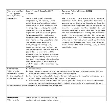 Table for comparison(demo)
