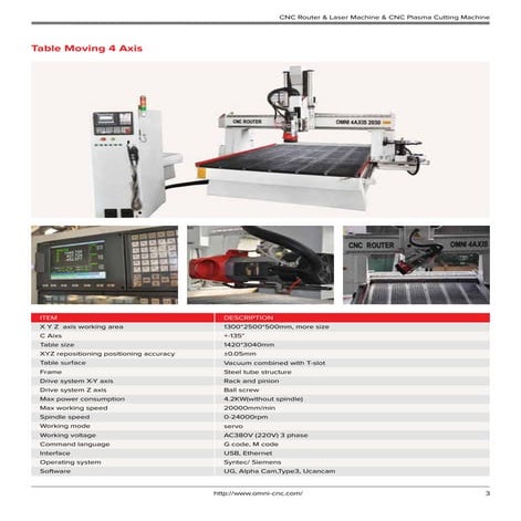 4 Axis CNC Router Omni | PDF