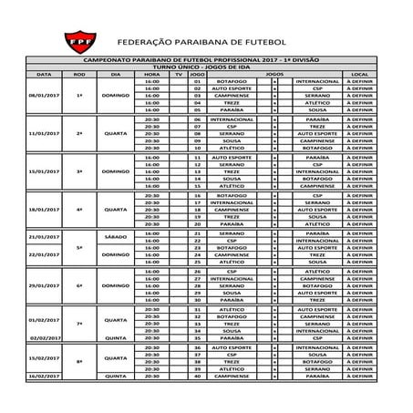 Tabela do Paraibano 2017