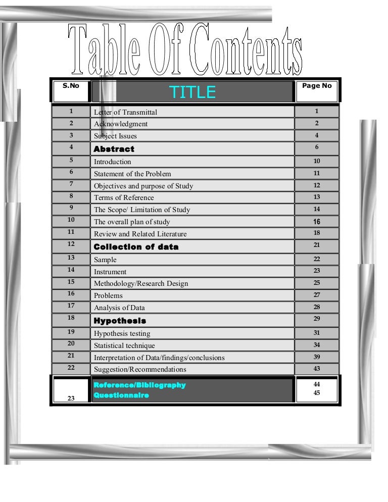 TEAMWORKTable Of Contents