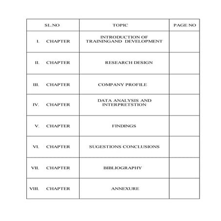 Training & development Table of contents | PDF