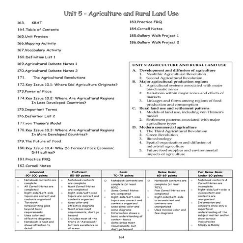 Table of contents '10