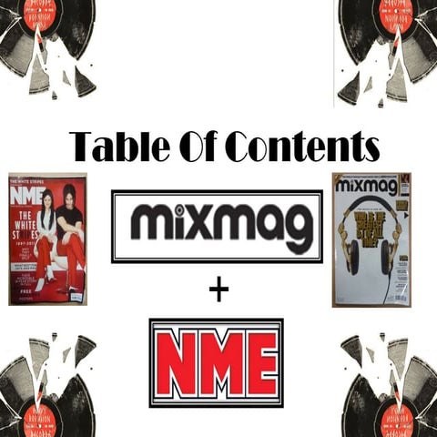 Table of contents Analyze