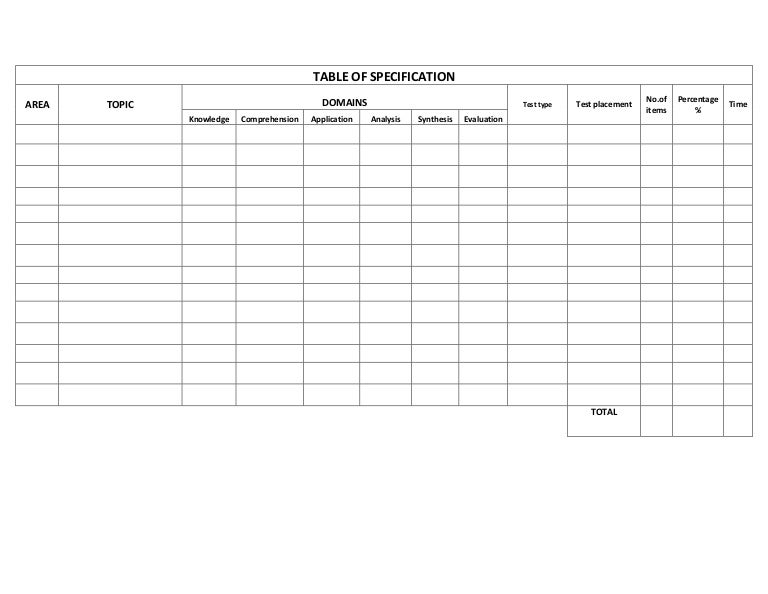 Table of specification copy