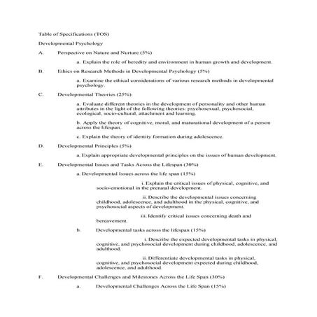 Table of Specifications (TOS) - BLEPP 2024.docx