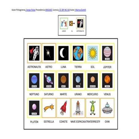 Tablero astronauta