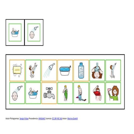 Tablero bañarse