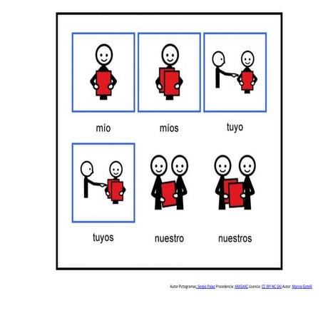 Tablero pronombres