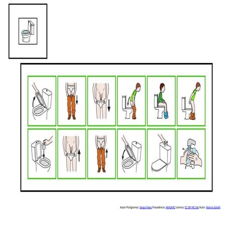 Tableros y secuencias baño