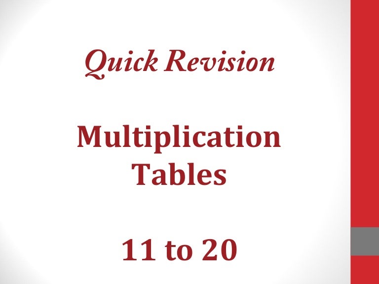 Worksheets 11to 20 Table tables 11 to 20