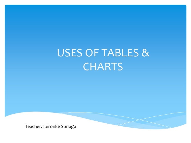 Tables and charts