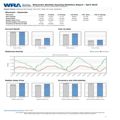Tables for april 2015 release