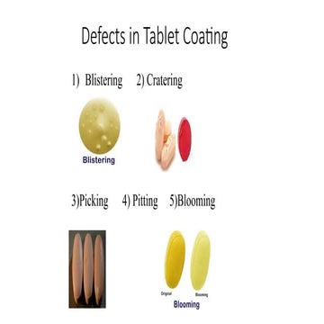 tablets.............................pptx