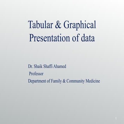 Tabular _ Graphical Presentation of data(Sep2020).ppt