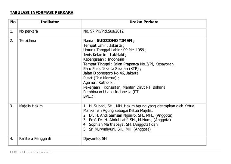Resume Perkara Peninjauan Kembali Sutjiowo Timan 30072014