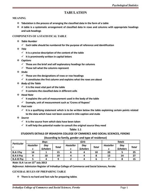 Tabulation | PPT