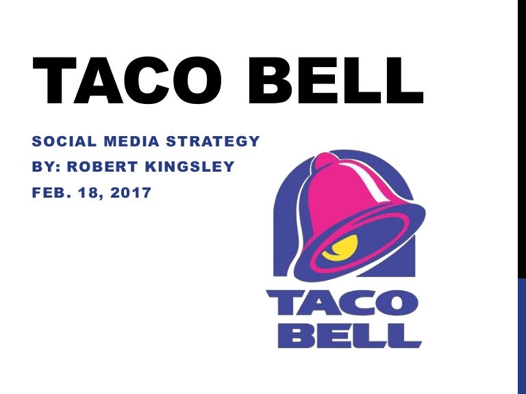 Taco Bell Social Media Strategy