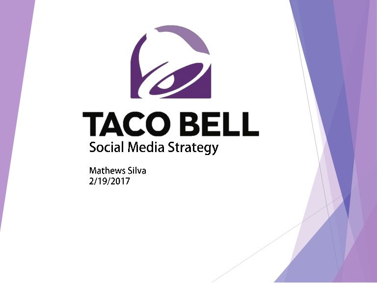 Taco bell Social Media Strategy
