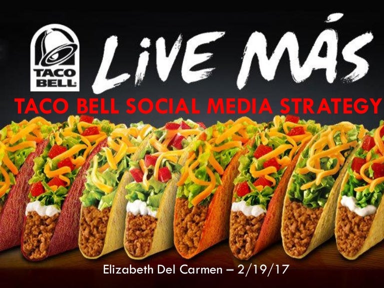 Taco bell Social Media Strategy