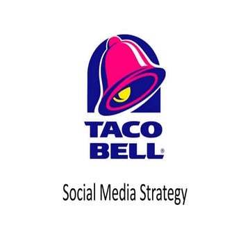 Taco Bell social media strategy