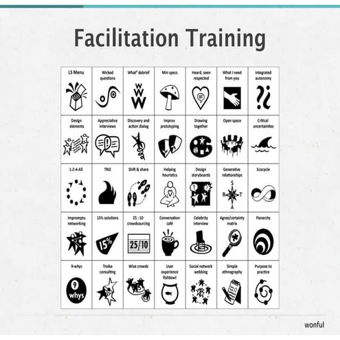 Tacoma-Pierce County Health Department: Facilitation Training