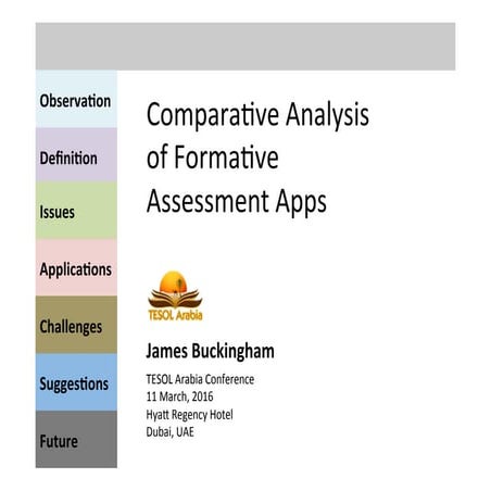 Comparative Analysis of Formative Assessment Apps 
