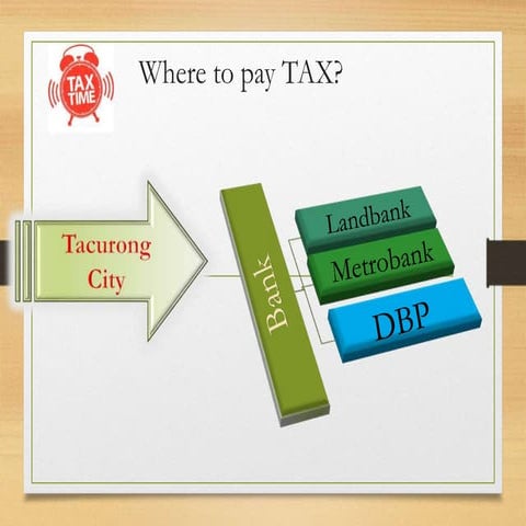 Tac where to pay Tacurong
