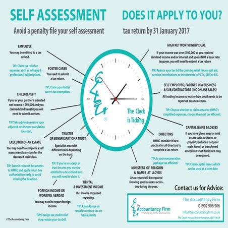 The Accountancy Firm Self Assessment Advice