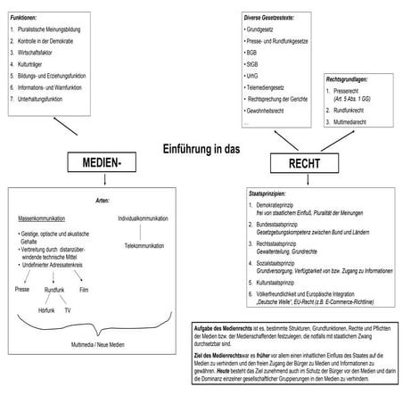 Tafelbilder 20100420