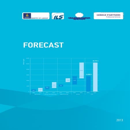 Medium to long-term labor supply-demand forecast