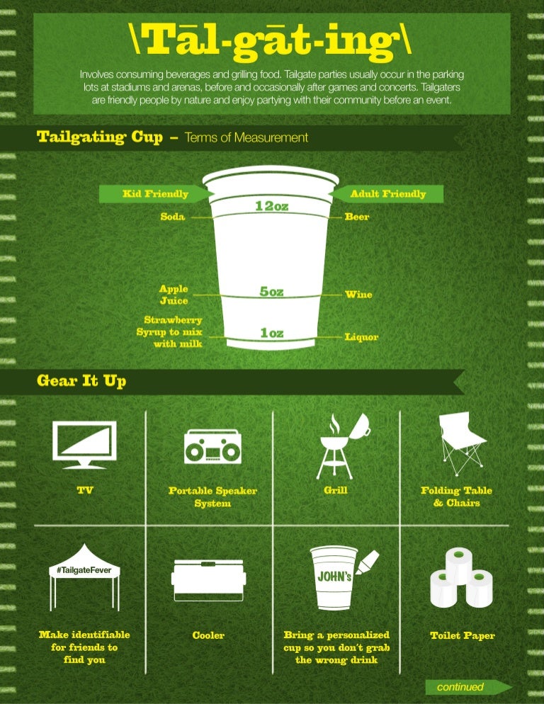 Tailgating Infographic