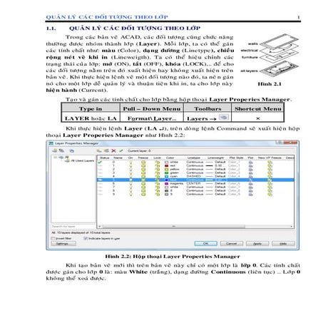 Tai lieu huong dan su dung autocad 2007
