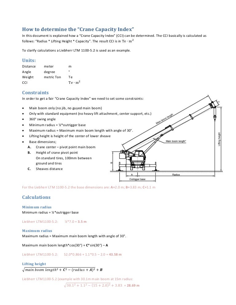 Tai lieu tinh cau how