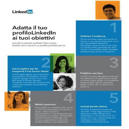 Allinea il tuo profilo LinkedIn ai tuoi obiettivi di carriera
