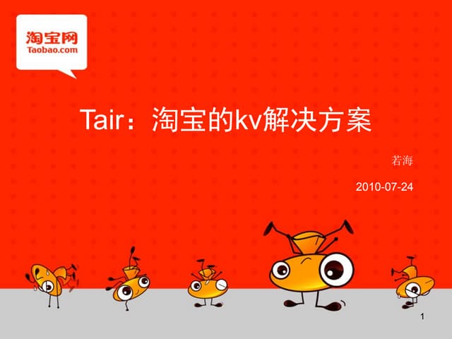 Tair