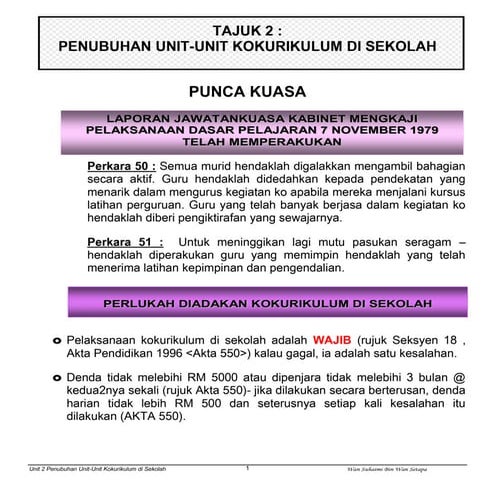 Tajuk 2 penubuhan unit unit kokurikulum di sekolah