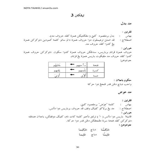NOTA TAJWID TINGKATAN 3