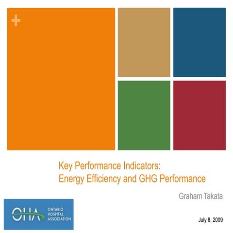 Green Key Performance Indicators for Healthcare