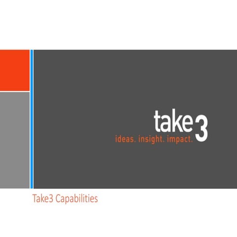 Take3 Capabilities