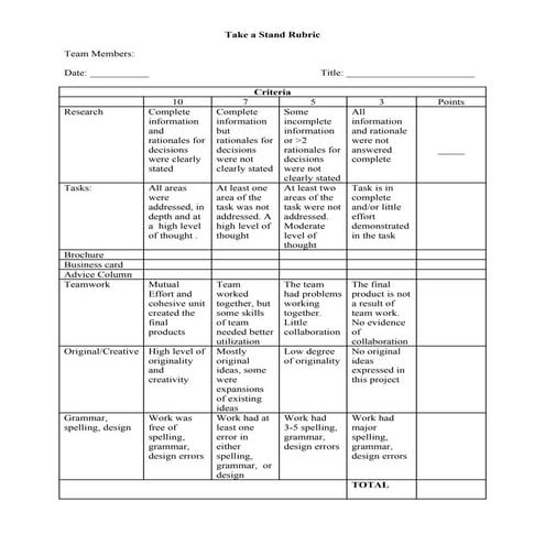 Take A Stand Rubric